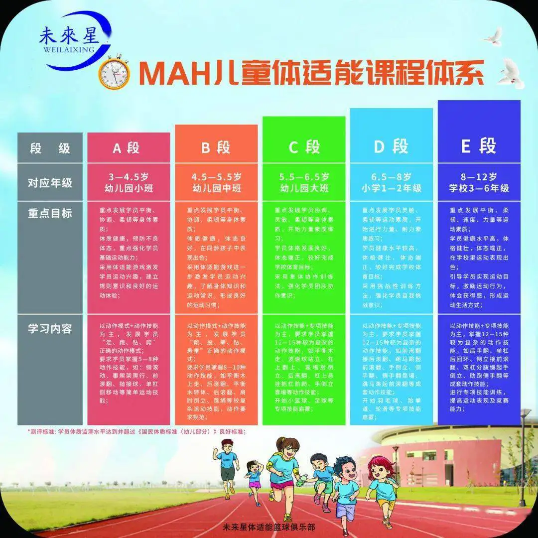 如何利用智能篮板实现个性化篮球训练_1